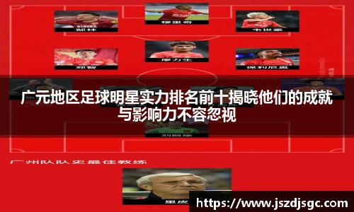 广元地区足球明星实力排名前十揭晓他们的成就与影响力不容忽视